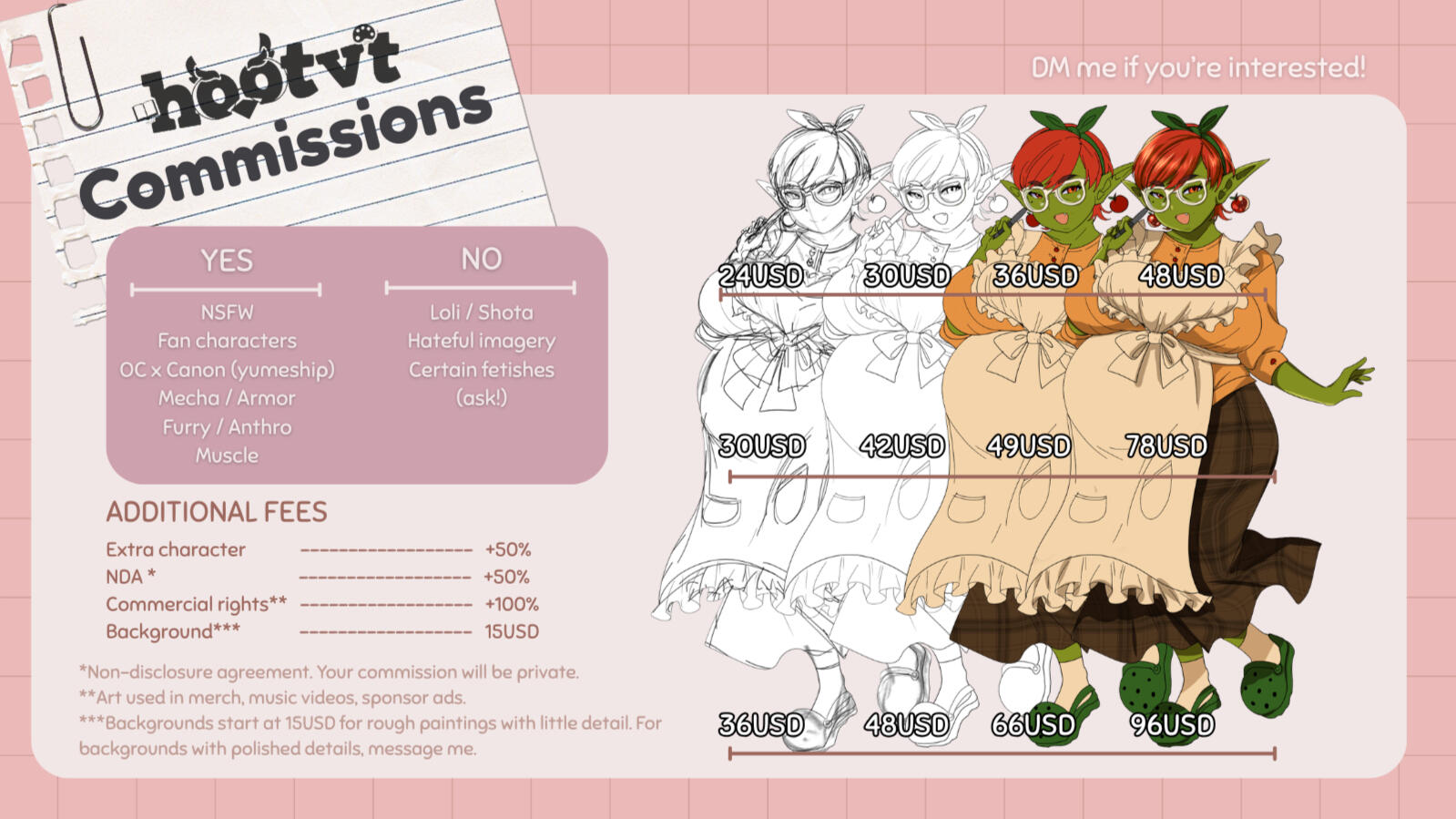 Commissions